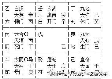 2023戊日表|2023年的戊日是哪几天